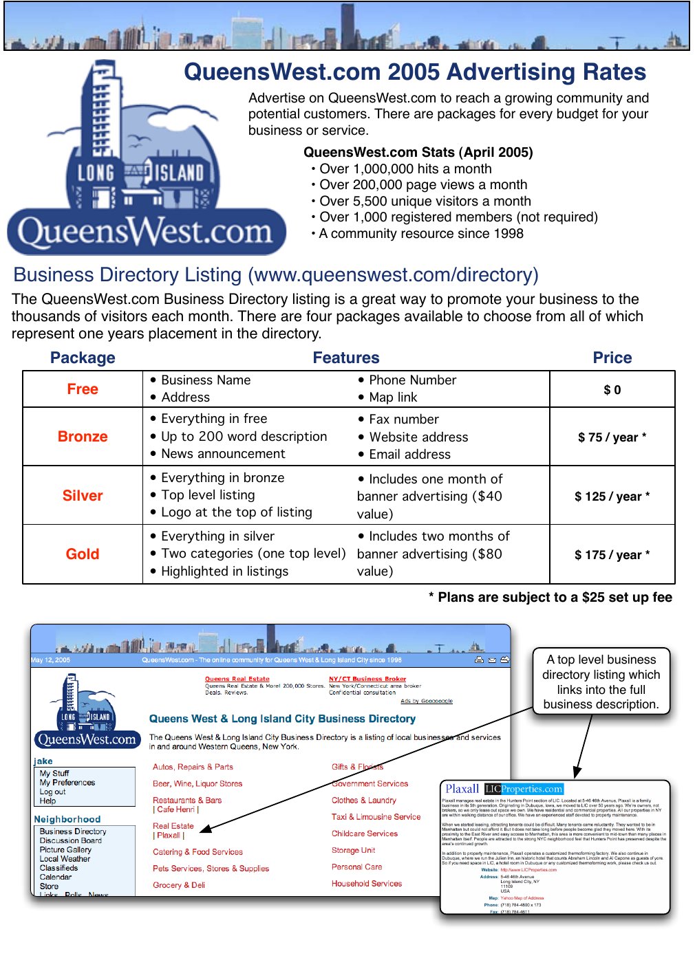 QueensWest.com rate sheet 2005