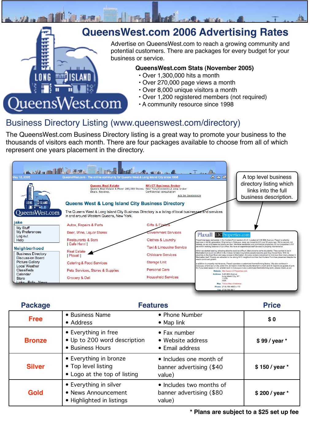 QueensWest.com rate sheet 2006